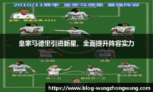 皇家马德里引进新星，全面提升阵容实力